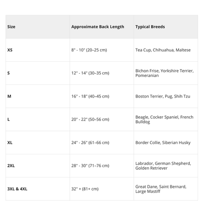 GF PET Super Puff Parka – The Winter Coat EVERY Dog Parent Wants - WFP Store