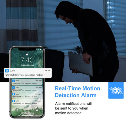 HD 2MP 1080P Wireless Mini Wifi Camera Night Vision Ip Camera - WFP Store